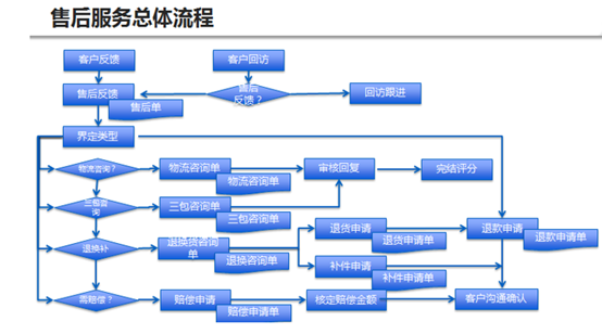 YY$Z]KO%5)[U{ZXOK%@8$ZX.png
